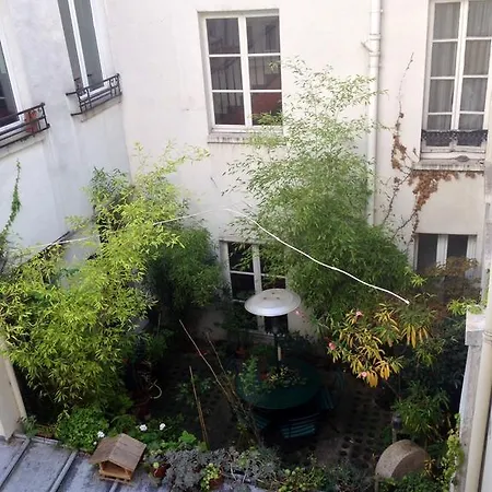 Apartment Cosy In Montorgueil *